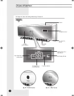 Preview for 8 page of Samsung AQV09VBA Series User Manual