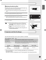 Preview for 27 page of Samsung AQV09VBA Series User Manual