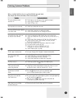 Preview for 29 page of Samsung AQV09VBA Series User Manual