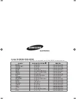 Preview for 30 page of Samsung AQV09VBA Series User Manual