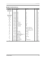 Preview for 36 page of Samsung AQV12VBE Service Manual