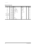 Preview for 37 page of Samsung AQV12VBE Service Manual