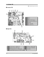 Preview for 53 page of Samsung AQV12VBE Service Manual