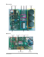 Preview for 84 page of Samsung AQV12VBE Service Manual