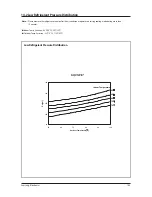 Preview for 86 page of Samsung AQV12VBE Service Manual