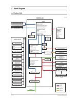 Preview for 4 page of Samsung AQV18EWAN Service Manual