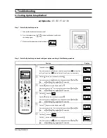 Preview for 65 page of Samsung AQV18EWAN Service Manual