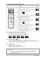 Preview for 66 page of Samsung AQV18EWAN Service Manual