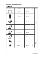 Preview for 9 page of Samsung AQV18NSD Service Manual