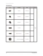 Preview for 10 page of Samsung AQV18NSD Service Manual