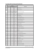 Preview for 13 page of Samsung AQV18NSD Service Manual