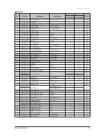 Preview for 29 page of Samsung AQV18NSD Service Manual