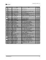 Preview for 33 page of Samsung AQV18NSD Service Manual