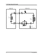 Preview for 51 page of Samsung AQV18NSD Service Manual