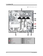 Preview for 53 page of Samsung AQV18NSD Service Manual