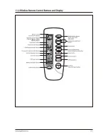 Preview for 56 page of Samsung AQV18NSD Service Manual