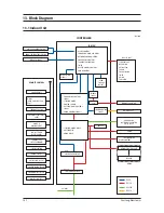 Preview for 81 page of Samsung AQV18NSD Service Manual