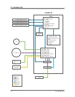 Preview for 83 page of Samsung AQV18NSD Service Manual