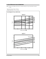 Preview for 86 page of Samsung AQV18NSD Service Manual