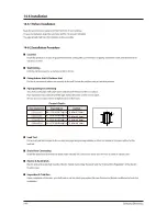 Preview for 93 page of Samsung AQV18NSD Service Manual