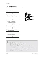 Preview for 95 page of Samsung AQV18NSD Service Manual