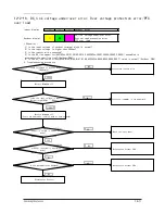 Preview for 50 page of Samsung AQV18PSBN Service Manual