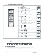 Preview for 66 page of Samsung AQV18PSBN Service Manual