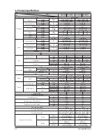 Preview for 7 page of Samsung AQV18VBC Service Manual