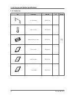 Preview for 9 page of Samsung AQV18VBC Service Manual