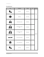 Preview for 10 page of Samsung AQV18VBC Service Manual