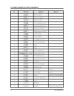 Preview for 13 page of Samsung AQV18VBC Service Manual