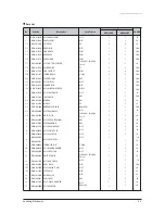 Preview for 30 page of Samsung AQV18VBC Service Manual