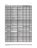 Preview for 32 page of Samsung AQV18VBC Service Manual