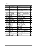 Preview for 36 page of Samsung AQV18VBC Service Manual