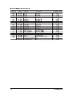 Preview for 45 page of Samsung AQV18VBC Service Manual