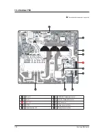 Preview for 57 page of Samsung AQV18VBC Service Manual