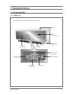 Preview for 58 page of Samsung AQV18VBC Service Manual