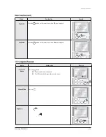 Preview for 62 page of Samsung AQV18VBC Service Manual