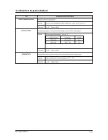 Preview for 84 page of Samsung AQV18VBC Service Manual