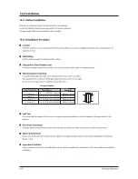 Preview for 97 page of Samsung AQV18VBC Service Manual