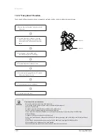 Preview for 99 page of Samsung AQV18VBC Service Manual