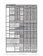 Preview for 7 page of Samsung AQV18VBE Service Manual