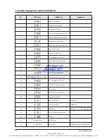 Preview for 13 page of Samsung AQV18VBE Service Manual