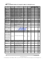 Preview for 43 page of Samsung AQV18VBE Service Manual