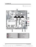 Preview for 57 page of Samsung AQV18VBE Service Manual