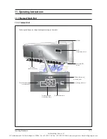 Preview for 58 page of Samsung AQV18VBE Service Manual