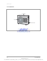 Preview for 59 page of Samsung AQV18VBE Service Manual