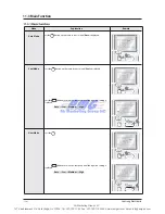 Предварительный просмотр 61 страницы Samsung AQV18VBE Service Manual