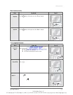 Предварительный просмотр 62 страницы Samsung AQV18VBE Service Manual