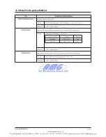 Предварительный просмотр 84 страницы Samsung AQV18VBE Service Manual